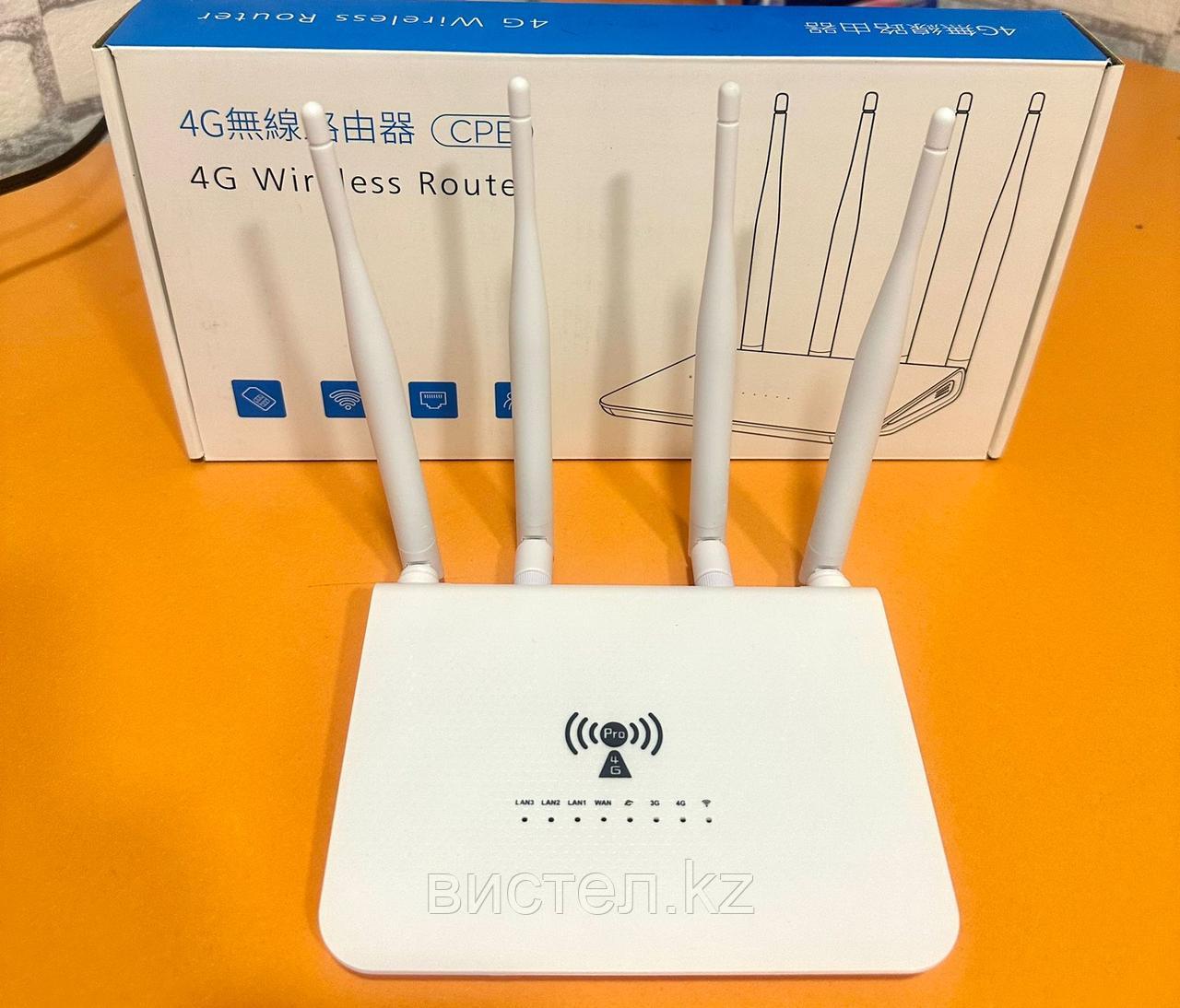 4GUKO E610, 3G/4G/LTE модем и wi-fi роутер.