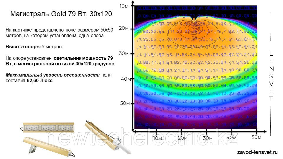 Магистраль GOLD, универсальный U-1, 79 Вт, 30X120°, светодиодный светильник - фото 6 - id-p3710788