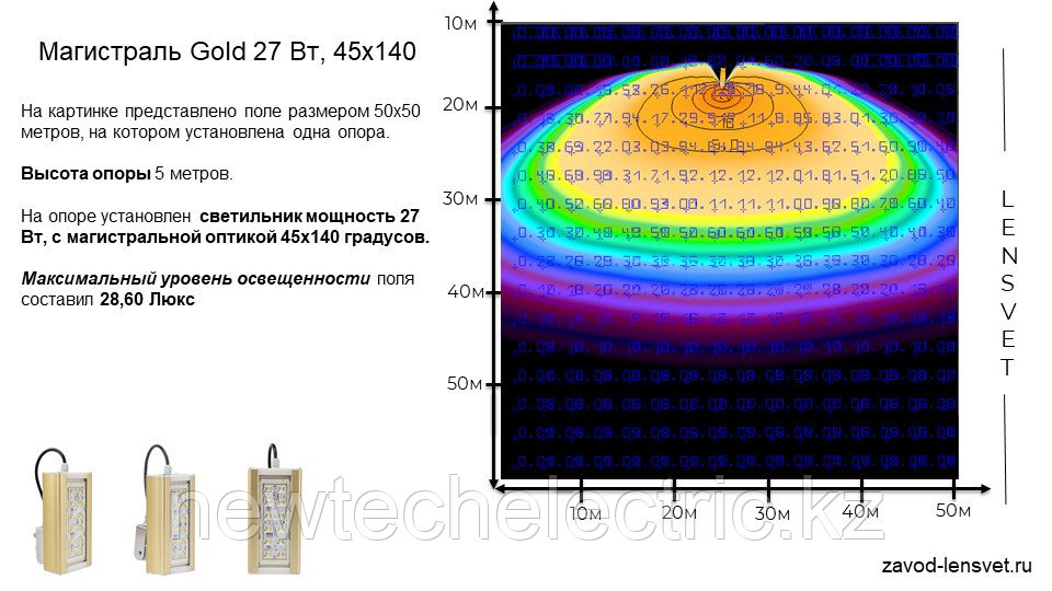 Магистраль GOLD, универсальный U-1, 27 Вт, 45X140°, светодиодный светильник - фото 5 - id-p3710789