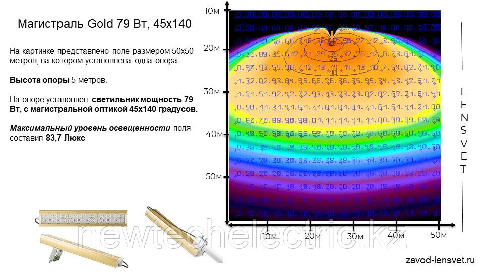 Магистраль GOLD, универсальный U-1, 79 Вт, 45X140°, светодиодный светильник - фото 6 - id-p3710791