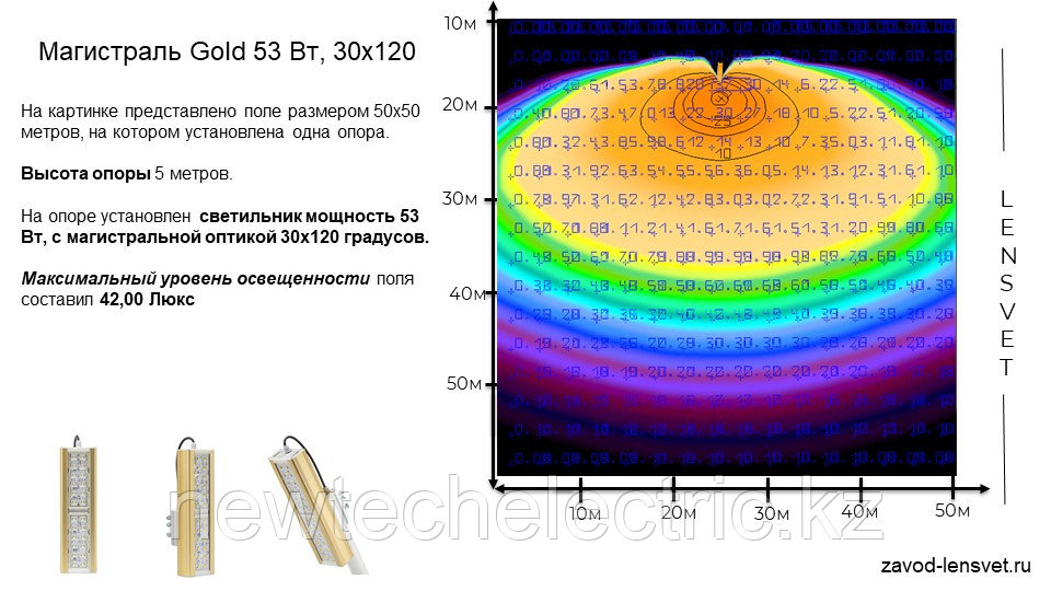 Магистраль GOLD, консоль K-1, 53 Вт, 30X120°, светодиодный светильник - фото 7 - id-p3710793