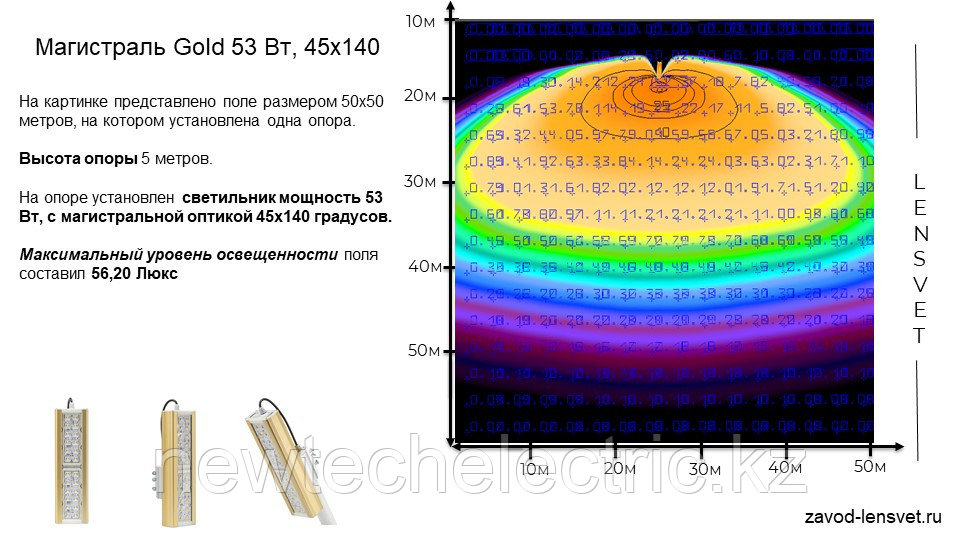 Магистраль GOLD, консоль K-1, 53 Вт, 45X140°, светодиодный светильник - фото 7 - id-p3710796