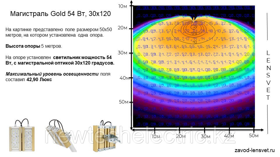 Магистраль GOLD, универсальный U-2, 54 Вт, 30X120°, светодиодный светильник - фото 6 - id-p3710798