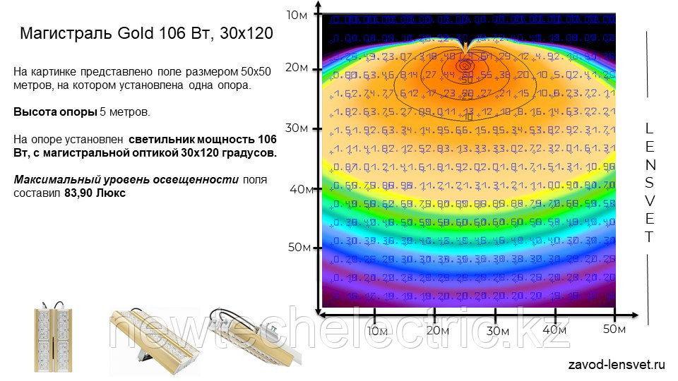 Магистраль GOLD, универсальный U-2, 106 Вт, 30X120°, светодиодный светильник - фото 5 - id-p3710799