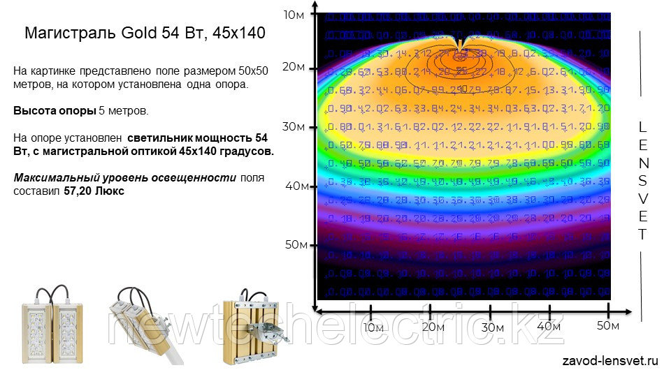 Магистраль GOLD, универсальный U-2, 54 Вт, 45X140°, светодиодный светильник - фото 6 - id-p3710801