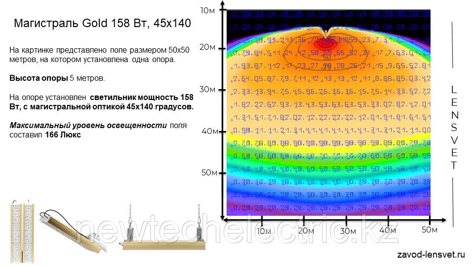 Магистраль GOLD, универсальный U-2, 158 Вт, 45X140°, светодиодный светильник - фото 6 - id-p3710803