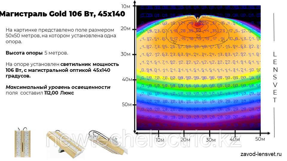 Магистраль GOLD, консоль K-2, 106 Вт, 45X140°, светодиодный светильник - фото 7 - id-p3710808