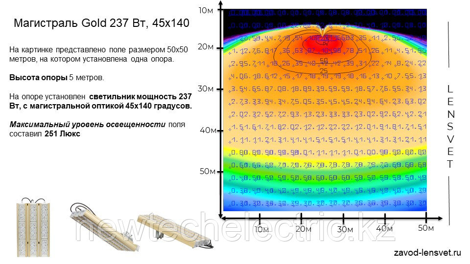 Магистраль GOLD, универсальный U-3, 237 Вт, 45X140°, светодиодный светильник - фото 7 - id-p3710815