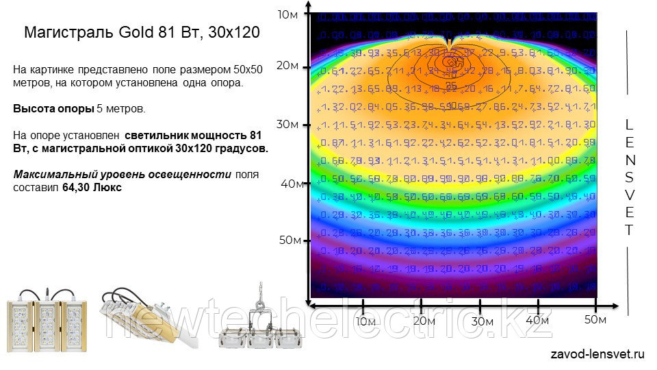 Магистраль GOLD, консоль K-3, 81 Вт, 30X120°, светодиодный светильник - фото 6 - id-p3710816