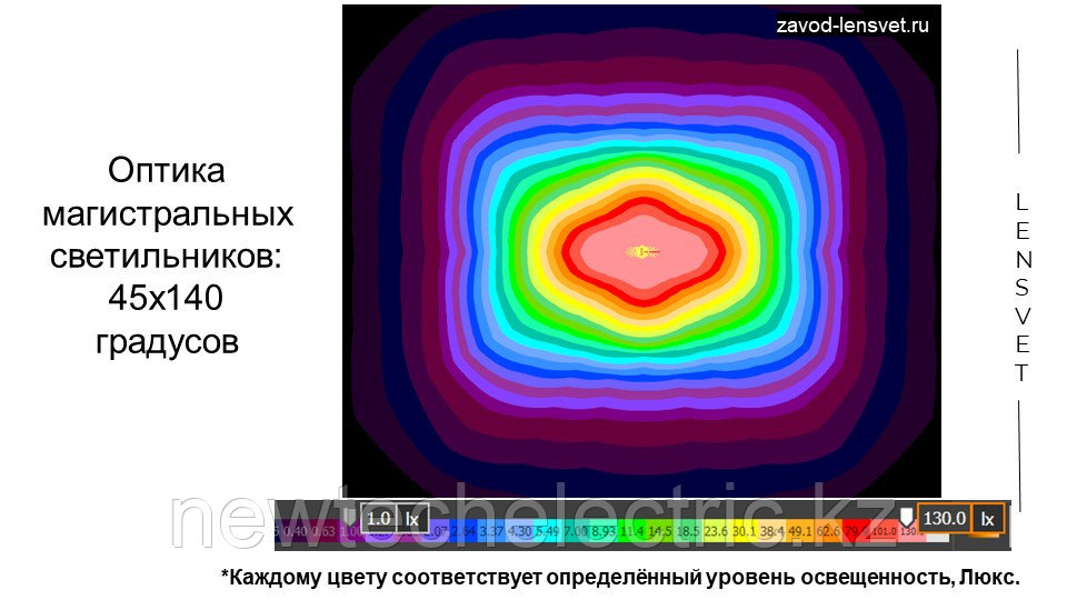 Магистраль GOLD, консоль K-3, 81 Вт, 45X140°, светодиодный светильник - фото 8 - id-p3710819