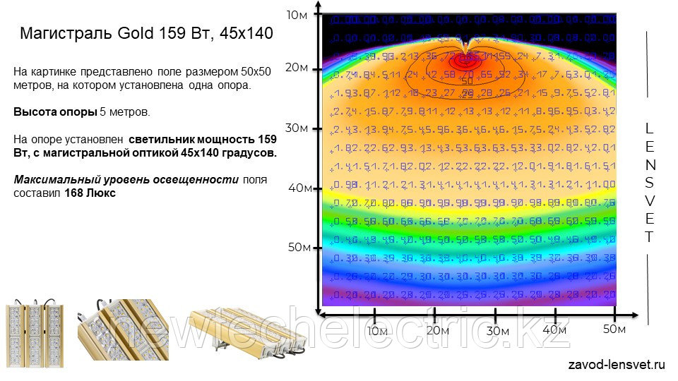 Магистраль GOLD, консоль K-3, 159 Вт, 45X140°, светодиодный светильник - фото 6 - id-p3710820