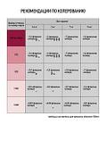 Колер универсальный Коллекция 100 мл розовый N9, фото 3