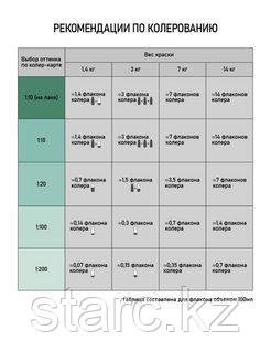 Колер универсальный Коллекция 100 мл изумруд N14 - фото 3 - id-p96735768