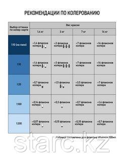 Колер универсальный Коллекция 100 мл синий N18 - фото 3 - id-p96735771