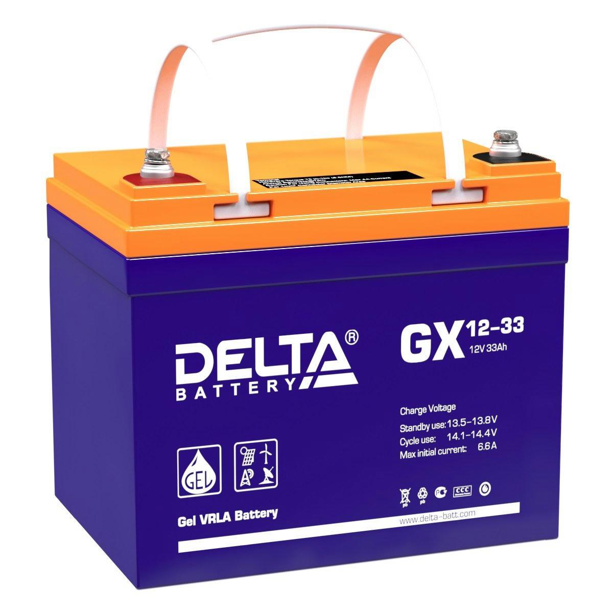 Аккумулятор Delta GX 12-33 - фото 1 - id-p107790717
