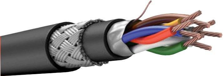 Кабель КПСГТЭТКПнг(А)-HF 1х2х0,5