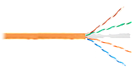 U/UTP 4pair, Cat6, Solid, In, LSZH (2140C-OR)