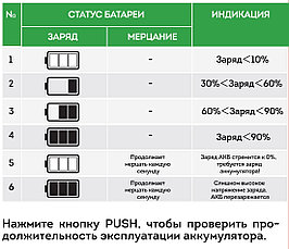 Аккумулятор Delta Gel 12-150 (12В, 150Ач), фото 3