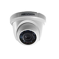 Hikvision DS-2CE56D0T-IRPF (2.8 мм) HD TVI 1080P купольная видеокамера (АКЦИЯ)