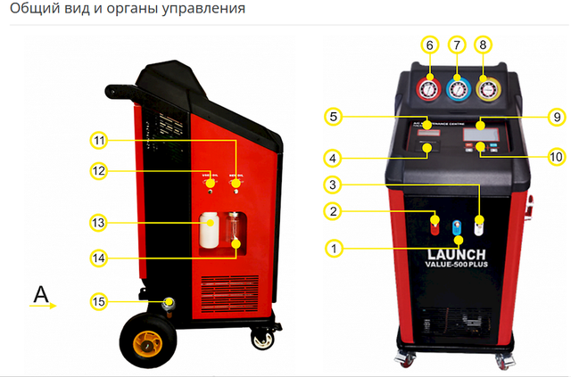 VALUE-500PLUS Установка для заправки автокондиционеров 220V фото