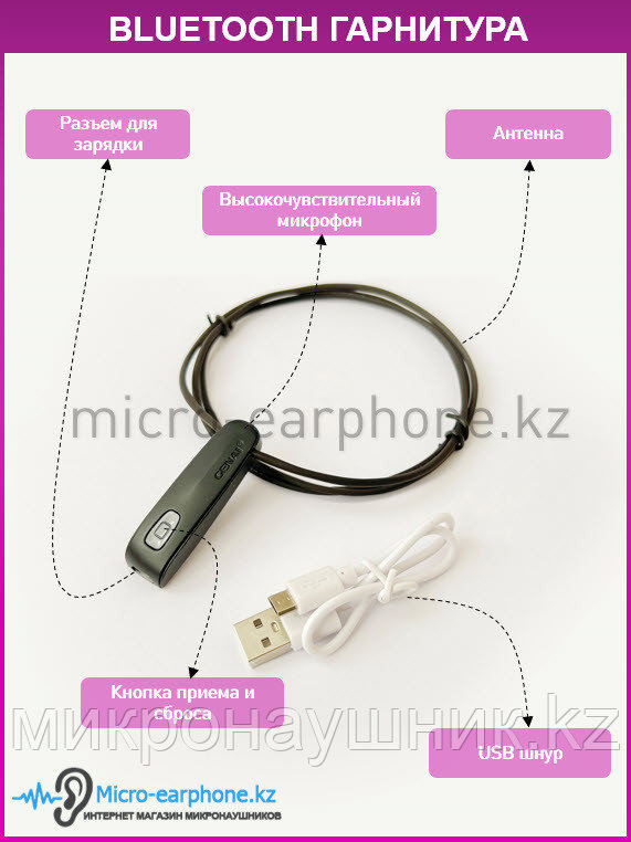 Микронаушник с капсулой Micro-Bluetooth CS-205 - фото 3 - id-p3887512
