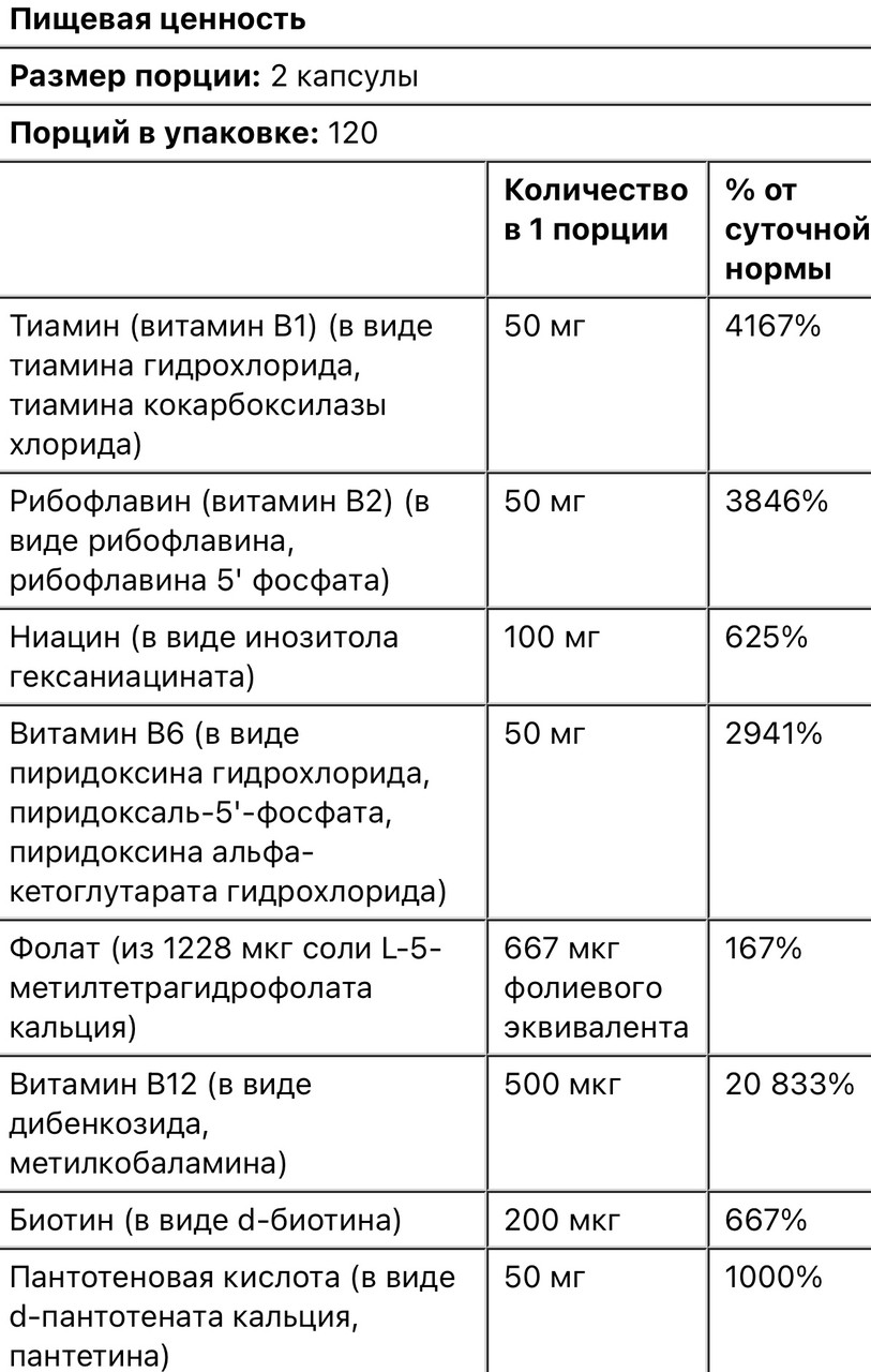 Country life комплекс коэнзимов группы В, 240 веганских капсул - фото 3 - id-p107837065