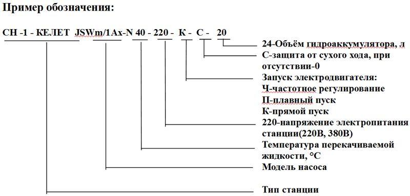 Станция насосная СН-1-КЕЛЕТ-JSWM1BX-40-220-К-С-20 - фото 4 - id-p107928555