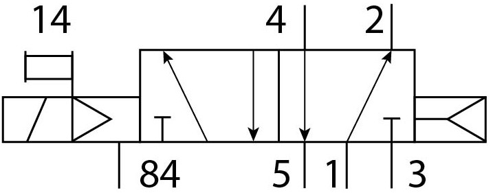 Распределитель с электроуправлением VUVS-L20-M52-AD-G18-F7 - фото 2 - id-p107948900