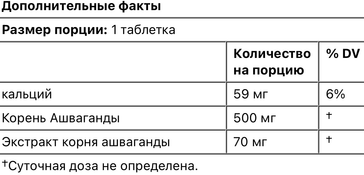 Planetary herbals ашваганда полного спектра действия, 570мг, 60 таблеток - фото 3 - id-p107964607