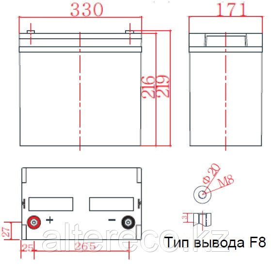 Карбоновый аккумулятор Ventura CP 12-100 (12В, 100Ач) - фото 3 - id-p107980032