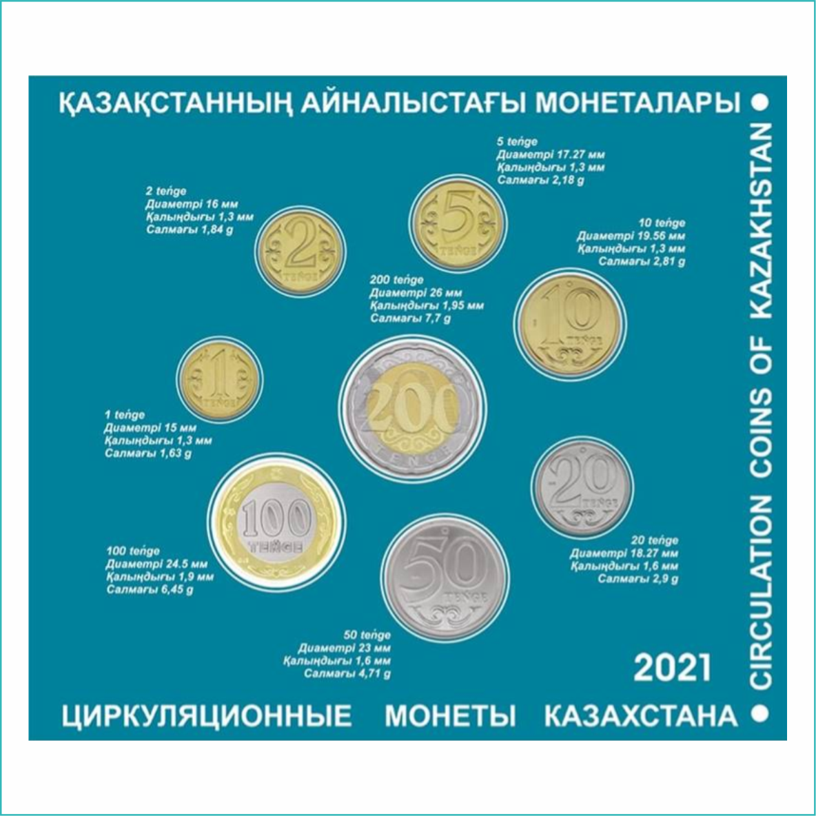 Набор монет "30 лет независимости Казахстана" - фото 2 - id-p107981178
