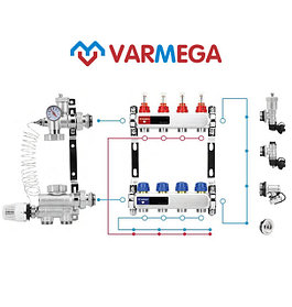 Продукция VARMEGA 