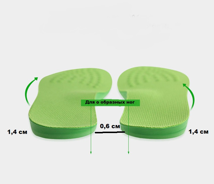Ортопедические стельки для коррекции варусной деформации - фото 2 - id-p107988801