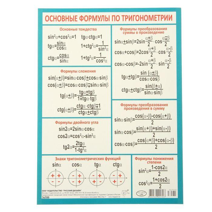 Основные формулы плакат мини "Русский дизайн"