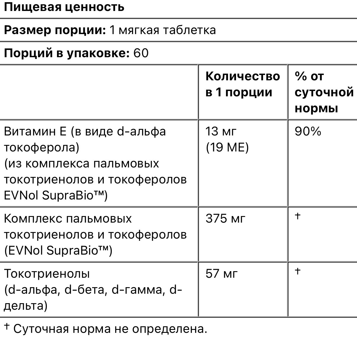 Jarrow formulas toco-sorb, смесь токотриенолов и витамина Е, 60 мягких таблеток - фото 3 - id-p108011398