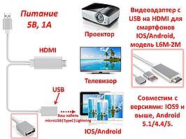 USB-HDTV Cable HD Video Adapter