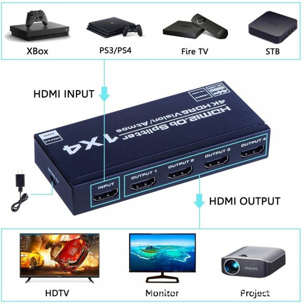 HDMI 2.0 Splitter 4 port - фото 2 - id-p107259958