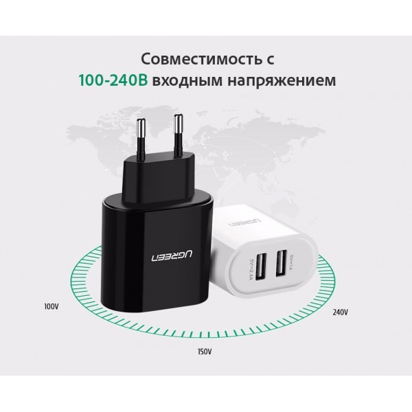 Адаптер Евровилка 220V на 2xUSB, 2.4A/5V, 17W (20384) UGREEN - фото 4 - id-p106438975