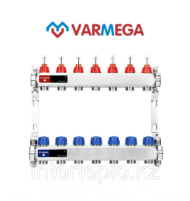Коллекторная группа VARMEGA 1" 7х3/4"EK, нержавейка с расходомерами и регулирующими клапанами, фото 1