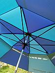 Зонт пляжный Tuohai диаметр 2,2м, фото 3