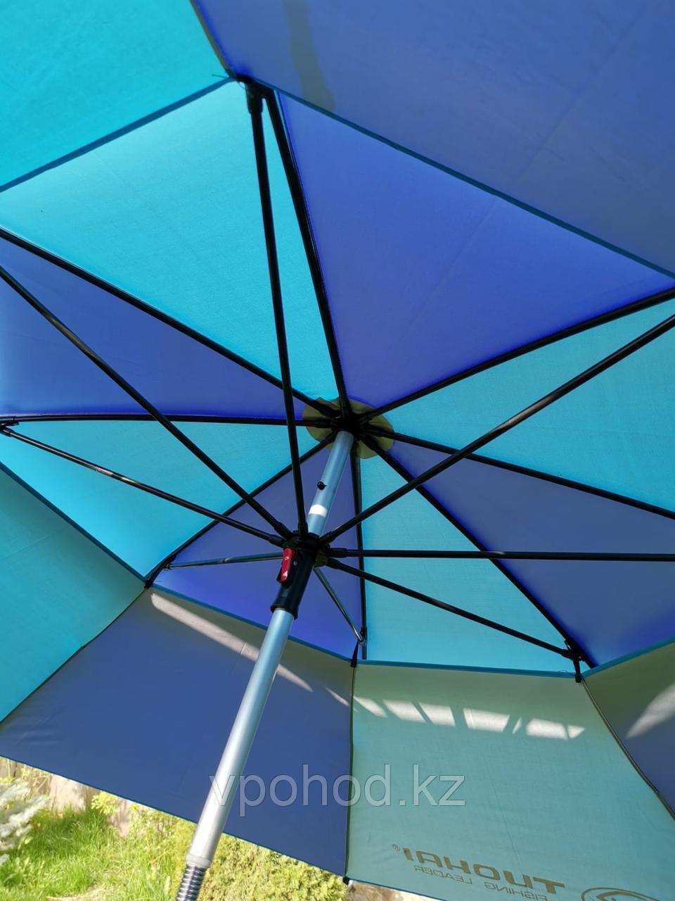 Зонт пляжный Tuohai диаметр 2,4м - фото 3 - id-p108080709