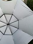 Зонт пляжный Tuohai диаметр 2м со шторкой, фото 7