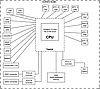 Маршрутизатор Mikrotik  CCR1072-1G-8S+, фото 5