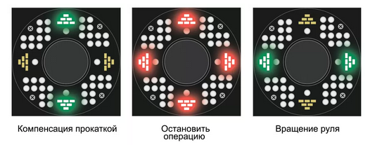 Дополнительные мишени Техно Вектор T 7204 TA Дополнительные мишени Техно Вектор T 7204 TA фото