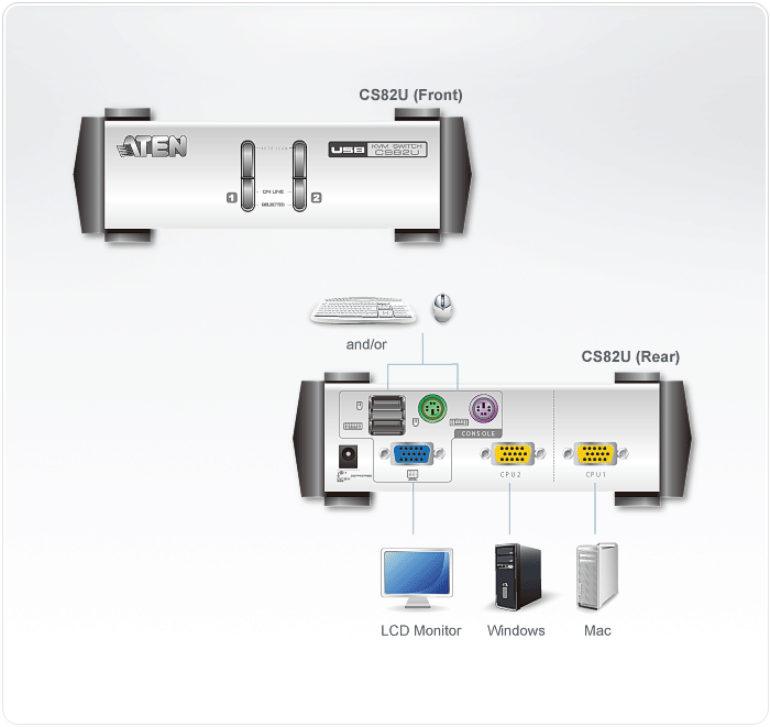 2-портовый, USB, VGA, КВМ-коммутатор CS82U ATEN - фото 4 - id-p108101465