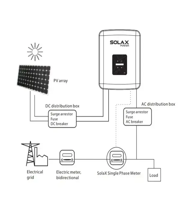 Аккумуляторная батарея Solax Power Master pack T-Bat H5.8 - 5,8 кВт*ч (LiFePO4-литий-железо-фосфатный) - фото 7 - id-p108109336