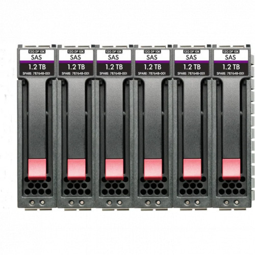 HPE 6-pack HDD Bundle (2,5 SFF, 7.2 ТБ, SAS) опция для системы хранения данных схд (R0Q65A) - фото 1 - id-p108123095