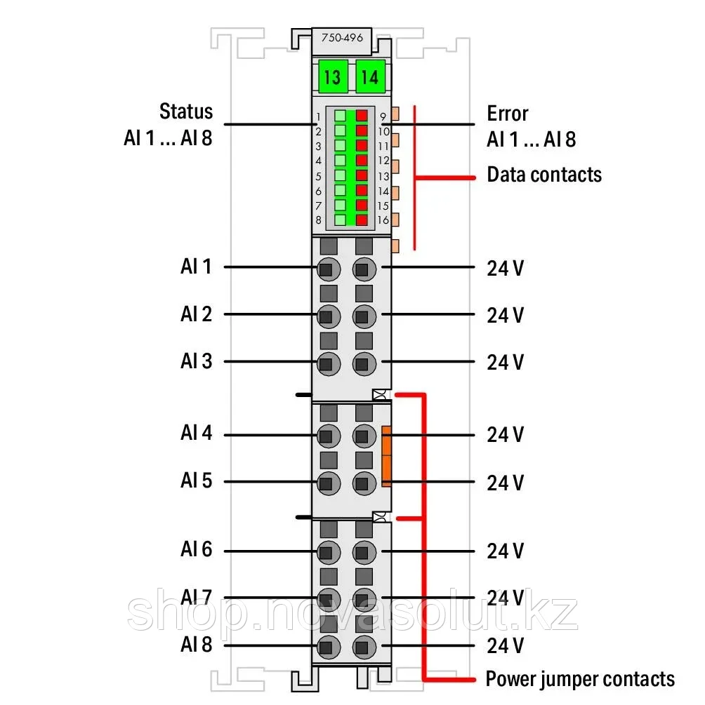8-канальный аналоговый вход; 0/4 20 мА; односторонний WAGO 750-496 - фото 2 - id-p108126409