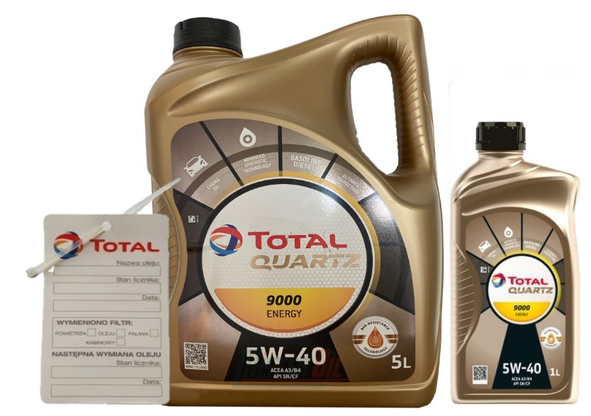 Ориентировочные интервалы замены по категориям масел Total