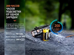 Фонарь Fenix E18R V2.0, фото 3